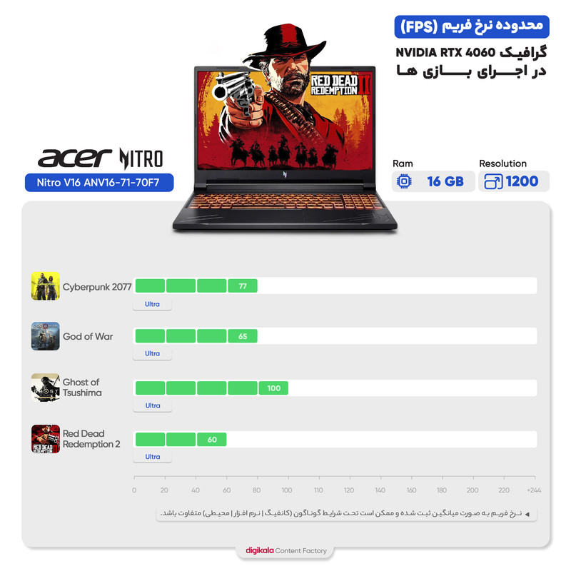 لپ‌ تاپ 16 اینچی ایسر مدل Nitro V16-i7(14650)- 16GB 1TB -4060    acer - تصویر 3