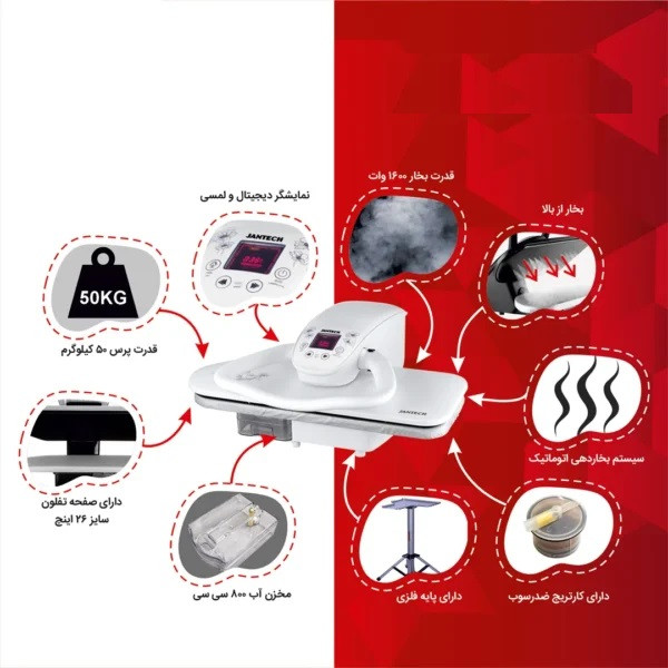 اتو پرس جانتک مدل JANOME-7700 مشکی نقره ای (پایه4) - تصویر 2