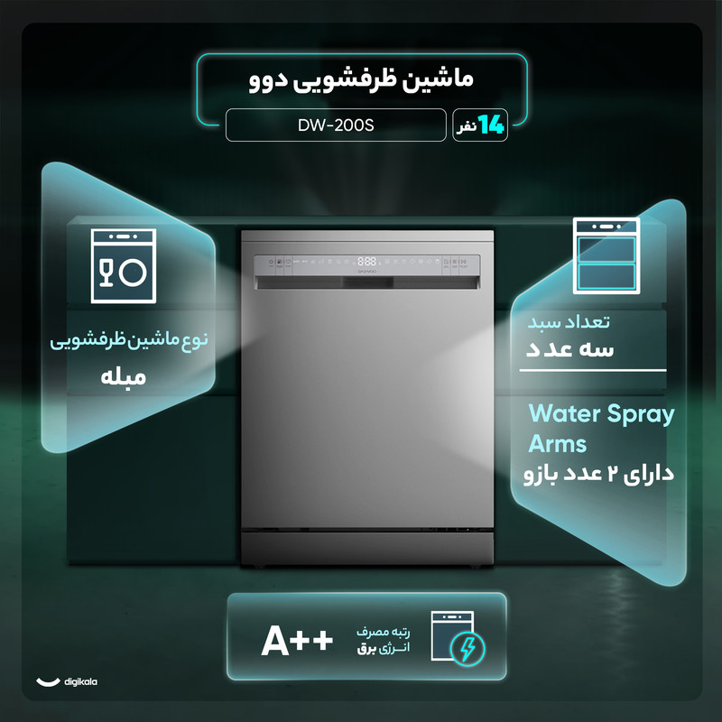 ماشین ظرفشویی دوو 14 نفره مدل DW-200W سفید دوو - تصویر 2