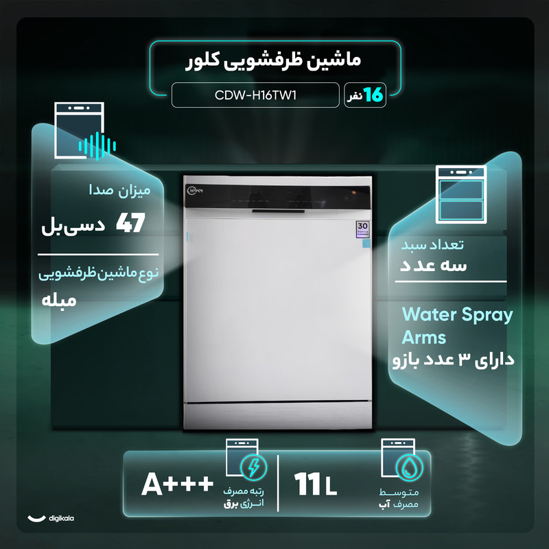 ماشین ظرفشویی کلور 15نفره مدل CDW-H15VS1 استیل کلور - تصویر 2