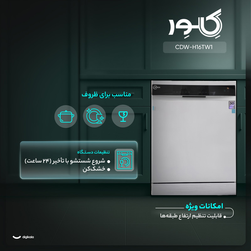 ماشین ظرفشویی کلور 15نفره مدل CDW-H15VS1 استیل کلور - تصویر 3