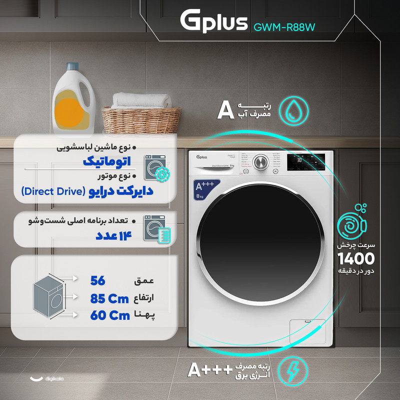 ماشین لباسشویی جی پلاس اتومات 8KG مدل GWM-M880W سفید جی‌پلاس - تصویر 5