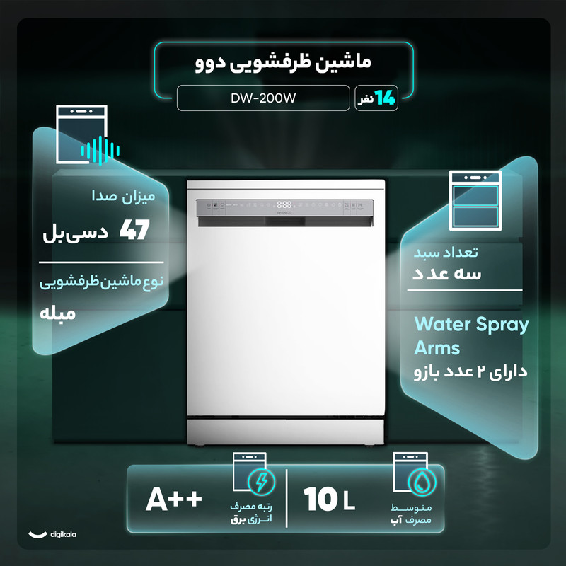ماشین ظرفشویی دوو اتومات 14 نفره مدل DDW-4480 سفید دوو - تصویر 2