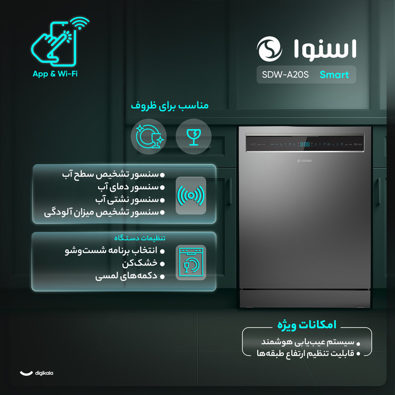 ماشین ظرفشویی اسنوا اتومات 13 نفره مدل SDW-F353200 اسنوا - تصویر 3