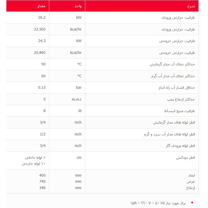 پکیج شوفاژ دیواری بوتان مدل BITA26SEALED سفید بوتان - تصویر 2