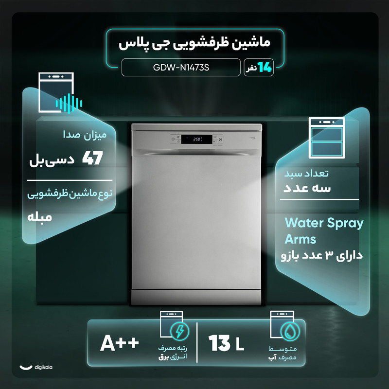 ماشین ظرفشویی جی‌ پلاس 14 نفره مدل GDW-N1473NS تیتانیوم جی‌پلاس - تصویر 2