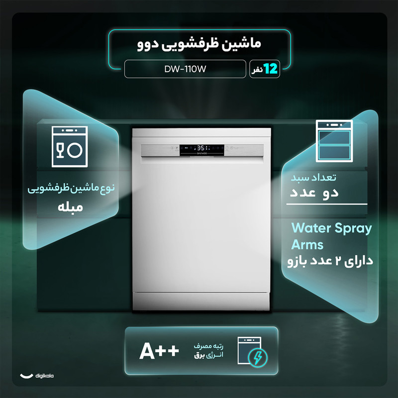 ماشین ظرفشویی دوو 12 نفره مدل DW-110S استیل دوو - تصویر 2