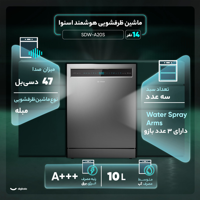 ماشین ظرفشویی اسنوا اتومات 14نفره مدل SDW-A20S سیلور اسنوا - تصویر 2