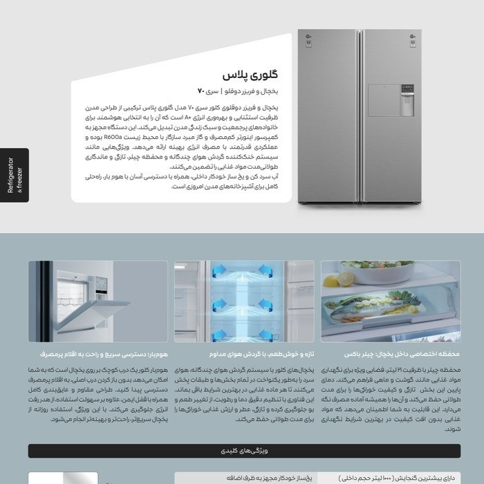 فریزر کلور دوقلو مدل ROSSO-F70-A سفید کلور - تصویر 11
